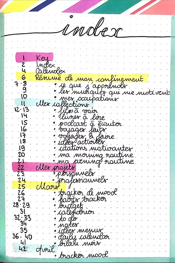 Bullet Journal index