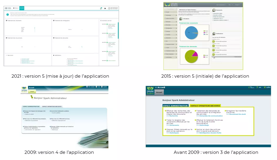 accueil application Spark Archives