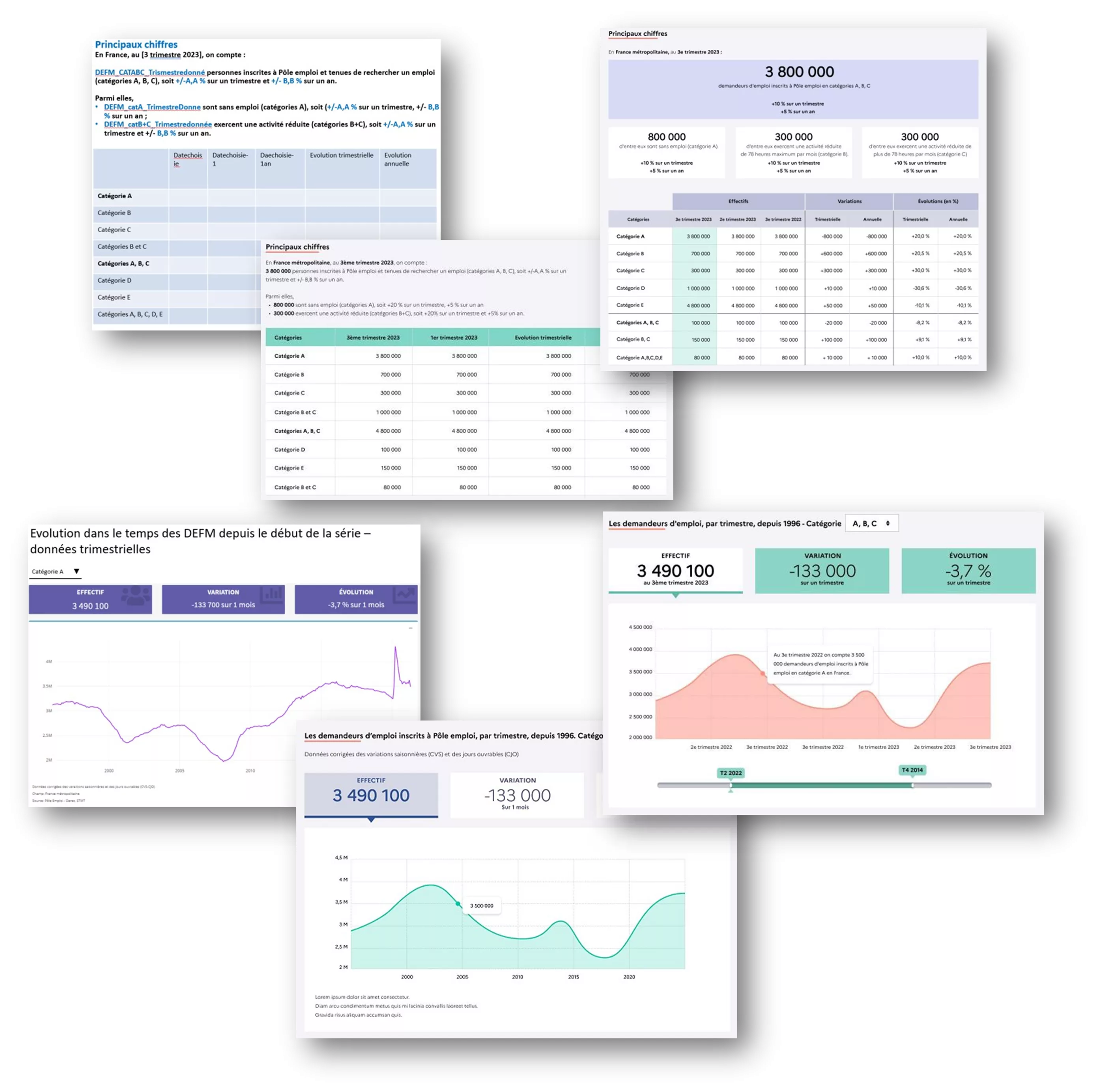 Schema Opendatasoft